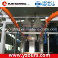 Automatic Painting Machine/Equipment for All Industries